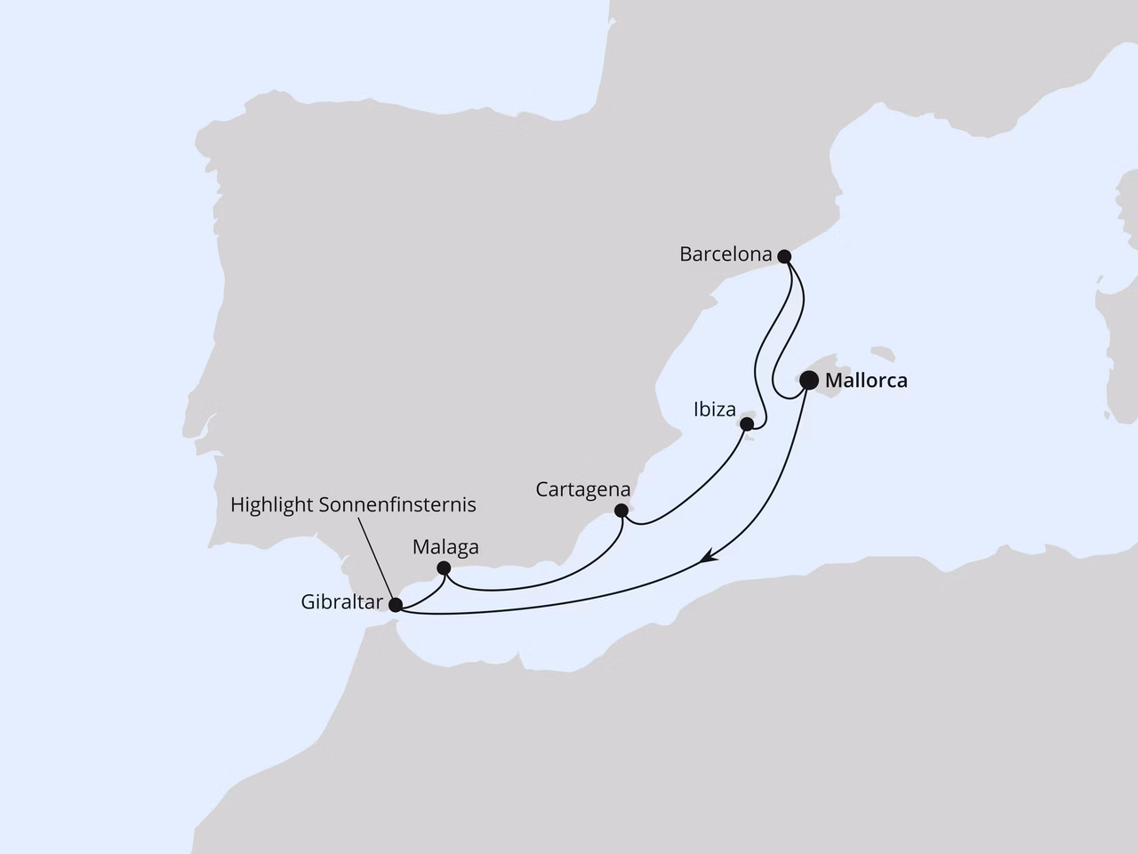 Reiseroute durch das Mittelmeer